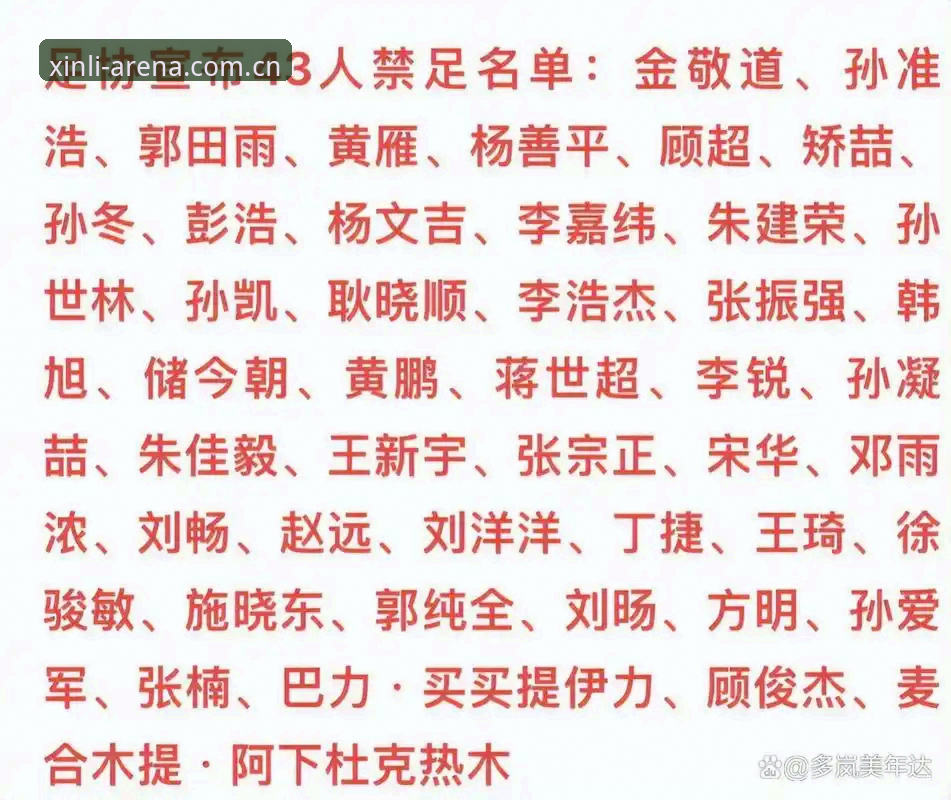 新利高清直播推荐 中国足协第三批禁足名单公布:新利体育平台深度解读行业整顿最新动态